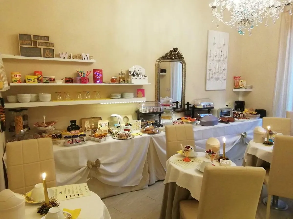 Your House Rooms Cenova